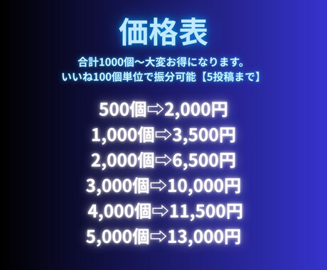 Twitter(X) 500いいね〜 増やします リツイート インプレッションも増加可能！保証あり⭐︎ イメージ2