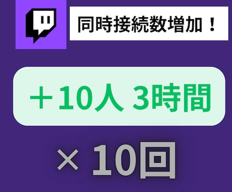 Twitchの同接3時間10人増加させます 自分の配信をもっと注目されたいあなたへ！ イメージ1