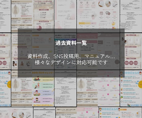 社内資料・マニュアルを伝わるデザインに仕上げます 見づらい資料を“理解される形”へ改善 イメージ2