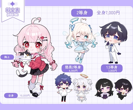 かわいいデフォルメイラスト描きます 3等身~1.5等身のデフォルメキャラクターイラスト イメージ2
