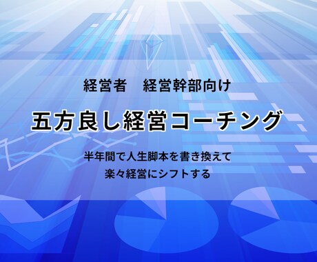 WordPressでランディングページを制作します テーマを使って,１ページ１5,０００円で制作します イメージ2