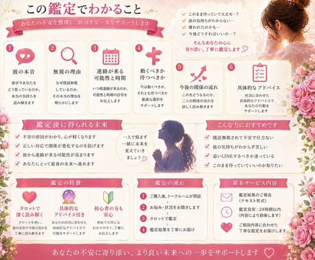 既読無視の彼の本音と今後鑑定します 無視の理由と連絡の可能性を明確に イメージ2