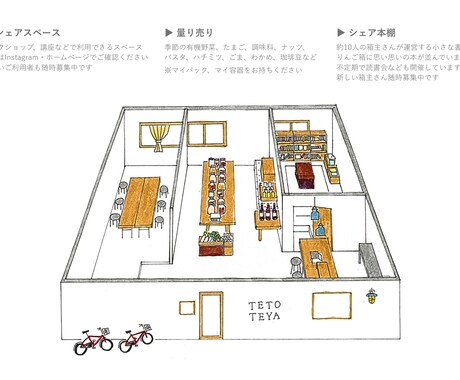 地域密着チラシ制作｜動線設計で集客をサポートします 「配って終わり」にしない。現場目線のリサーチで想いを届けます イメージ2