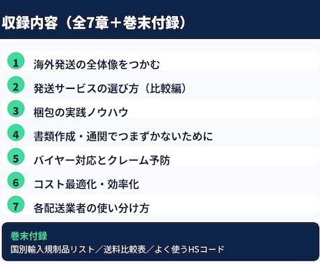 eBay初心者の海外発送の悩みを解決します 100件超の実体験から、最適な発送方法が分かる イメージ2
