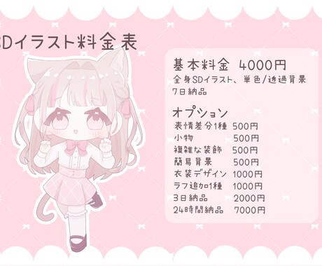 最短1日！かわいいSDイラスト描きます Vtuberさんから人気！アイコン/グッズ/配信向け イメージ2