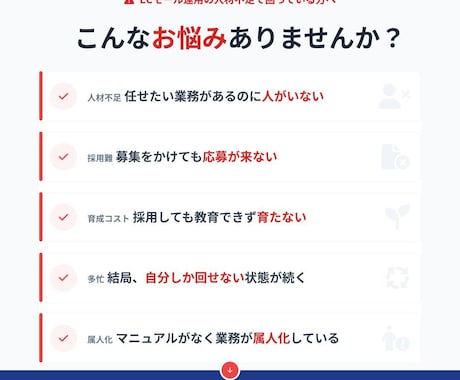 ECモール運用に必要な人材を採用、仕組化支援します ECモール運用経験を活かし適切な人材を採用、仕組化をサポート イメージ2