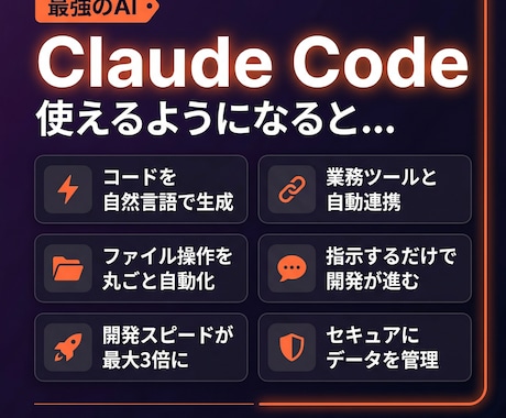 Claude Code完全入門を徹底サポートします 設定から実務活用まで丁寧にナビゲートします イメージ2