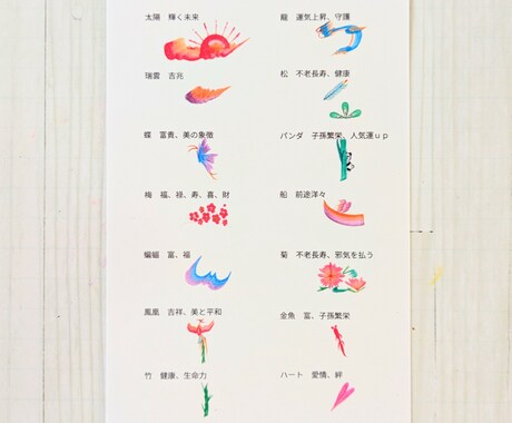 あなたの好きな一文字を、縁起物の花文字で描きます 額縁付きですぐに飾れる！開運インテリアや推し活に。 イメージ2