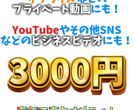 安価で動画編集をします 20分以内の動画を高クオリティで編集します イメージ1