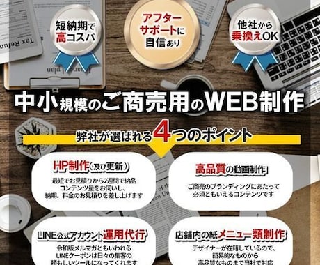 SEO対策ずみホームページ・ウェブサイト制作します Googleアップデート対策レスポンシブサイトで高速上位表示 イメージ1