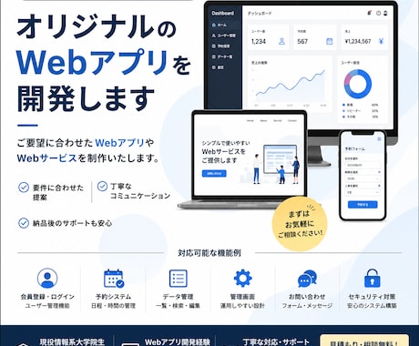オリジナルのWebアプリを開発します アイデアを形にするWebサービスを制作します イメージ1