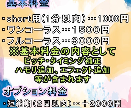 ボカロなどの歌ってみたのMIXをします MIX依頼初心者の方におすすめ！！安価で提供致します‪ イメージ1