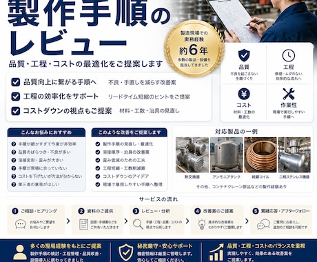 製缶・溶接品の製作手順をレビューします イメージ1