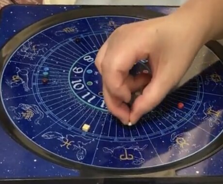 西洋占星術　ホロスコープと天文歴から読み取ります 占い歴20年が結婚時期、相性、性格診断、詳細鑑定致します イメージ2