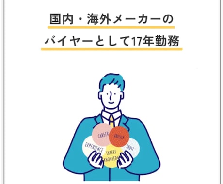 日経225グローバルメーカー資材購買経験活かします 資材購買調達業務に関するご相談・代行を承っております。 イメージ2