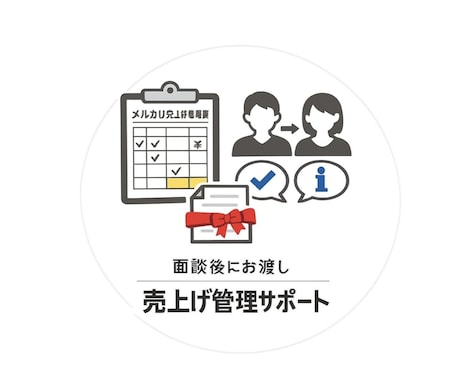 メルカリ個人）売上＆KPI管理シートを提供します 「なんとなく売れている」から 「数字で伸ばせる」へ。 イメージ2