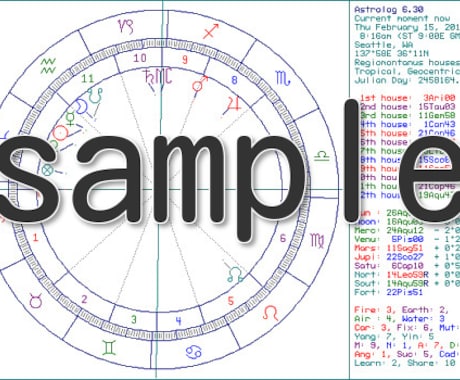 伝統西洋占星術で＜生死＞に関するご質問を占います 魂は永遠。人生は有限。リスク回避と終活の一助に。 イメージ2