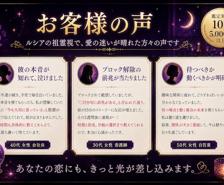 復縁・複雑恋愛｜彼の本音と未来を祖霊視します 連絡が動く時期・前兆・待つ場合と動く場合の分岐を視ます イメージ2