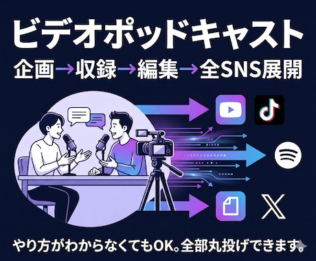 ビデオポッドキャスト×SNS全展開します 1本の収録からSNS6媒体に一括展開 イメージ1