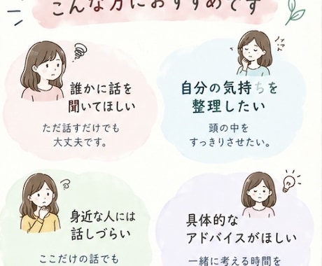 あなたのモヤモヤを一緒に整理します 話しながら気持ちや考えを一緒に整理します。 イメージ2