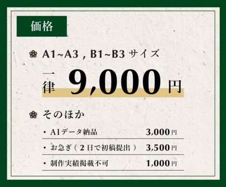 格安で心をつかむポスターデザインを制作します 修正無制限！初めての方にも親切丁寧にご対応します イメージ2