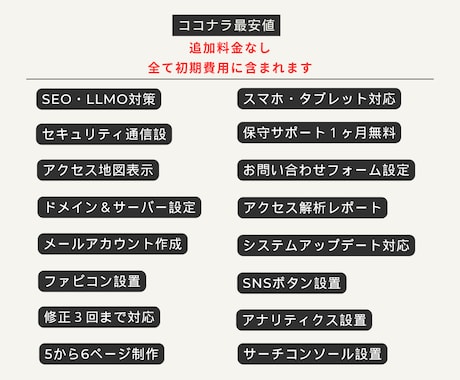 個人事業主・中小企業様にベストなサイトを制作します SEO対策抜群！低価格だけどハイクオリティのホームページ イメージ2