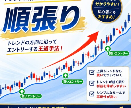 FX順張りをシンプルな矢印で示します トレンドを読む目を、このツールが支えます。 イメージ1