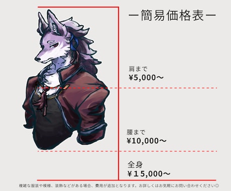 獣人only  かっこいいイラスト描きます 動物何でもOK◎アイコン、サムネ、一枚絵お任せ下さい。 イメージ2