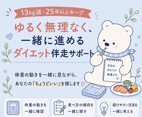 体重の動きからあなたのちょうどいいを探します カロリー計算なし！あなたのちょうどいいを探す3週間 イメージ1
