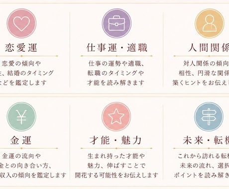 レビュー限定価格｜運命と本質を鑑定します 恋愛・仕事・運勢✱あなたの本質と未来を丁寧に鑑定 イメージ1