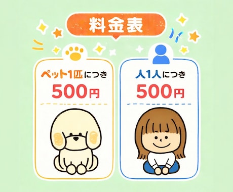 ペットと飼い主のイラスト作成します SNSのアイコン向け！かわいくて思い出に残る イメージ2