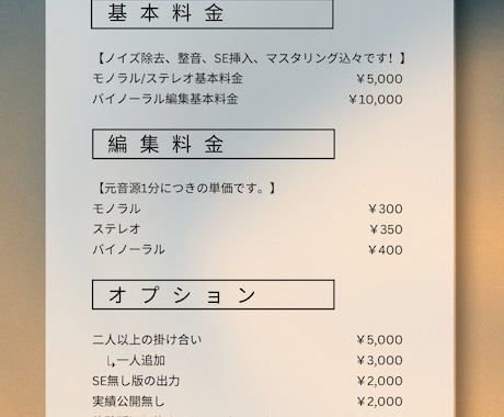シチュエーションボイスなど音声作品編集全般行います ASMRも可です！音声作品を販売、配信したい方どうぞ！ イメージ1