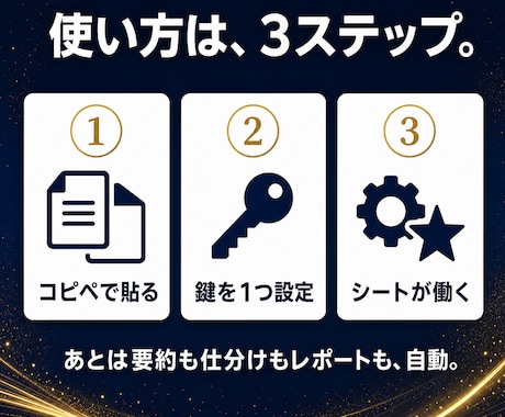 シート作業をAIで自動化する教科書を渡します コピペで動くスクリプト6本同梱|要約・仕分け・自動レポート イメージ2