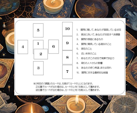 格別！！気になるあの人・恋愛・仕事・人間関係見ます 直感とタロットの混合占術で超詳細な鑑定を イメージ2