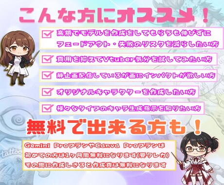 AIを用いた簡易Vtuber作成ガイドを提供します AI初心者でも安心の手順画像付きの資料! 無料でできる方も! イメージ2