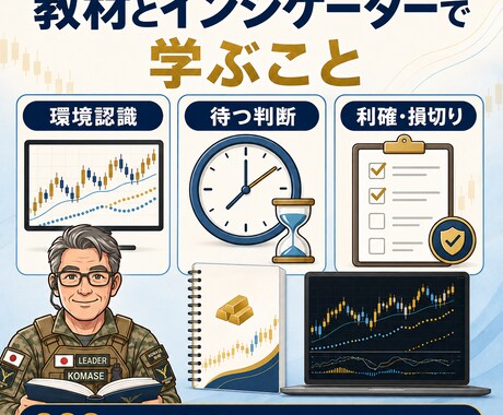 ゴールドFXの判断ルールを基礎から丁寧に教えます 飛び乗り・損切りを見直す｜229ページ教材＋インジケーター イメージ2