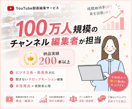 YouTube動画編集いたします 長く任せられる安定した動画編集 イメージ1