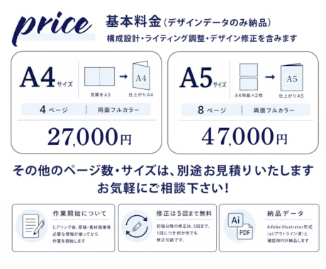 初めてのパンフレット、カタログ丁寧にお作りします 会社案内や商品カタログも見やすく分かりやすく制作します イメージ2