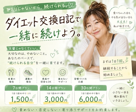 ダイエット交換日記で習慣づくりを応援します 挫折を繰り返した人ほど、大歓迎です イメージ1