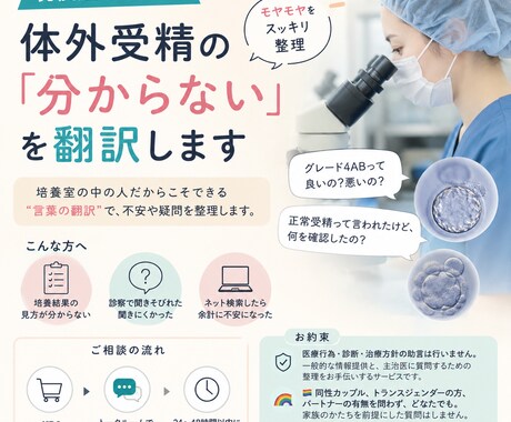 不妊治療の疑問を解消します 現役胚培養士が体外受精の「分からない」を翻訳します イメージ1