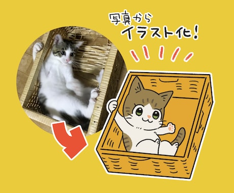 猫さんをキャラクター化します オリジナルグッズ・SNSアイコン・思い出作りにも◎ イメージ2