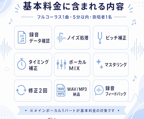 初めて外注する方向けの歌ってみたMIXをします MIXを任せてもっと歌う時間を楽しめます イメージ2