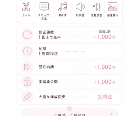 とにかく安く★元Vtuberがショート動画作ります 実績作りのため格安！視聴者目線で切り抜きます。横型も対応！ イメージ2