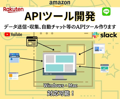 様々なAPIを使ったツールの開発をします APIを利用した様々なサービスの自動化をします！ イメージ1