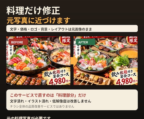 AI生成チラシの料理を元写真に近づけて修正します イメージ1