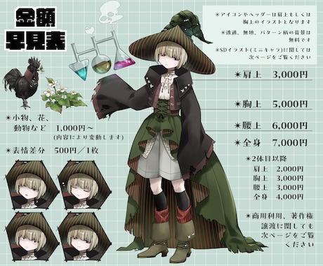 ご希望のイラスト作成いたします 人物絵、花や小物/キャラクターデザイン、衣装デザイン可 イメージ2
