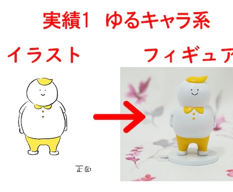 イラストや写真からフィギュアを制作します あなたのオリジナルキャラクターをフィギュアにしてみませんか? イメージ2