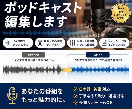 プロエディターがあなたのポッドキャストを編集します 未来のトップポッドキャストを始めたいあなたへ イメージ2