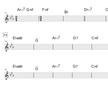 あなたの曲を最大限に活かすコード付けをします プロデュース実績多数！音大出身の実力派音楽家 イメージ2