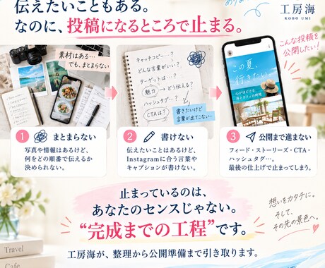 Instagram募集・告知投稿を作ります 公開できる状態までまとめて完成 イメージ2